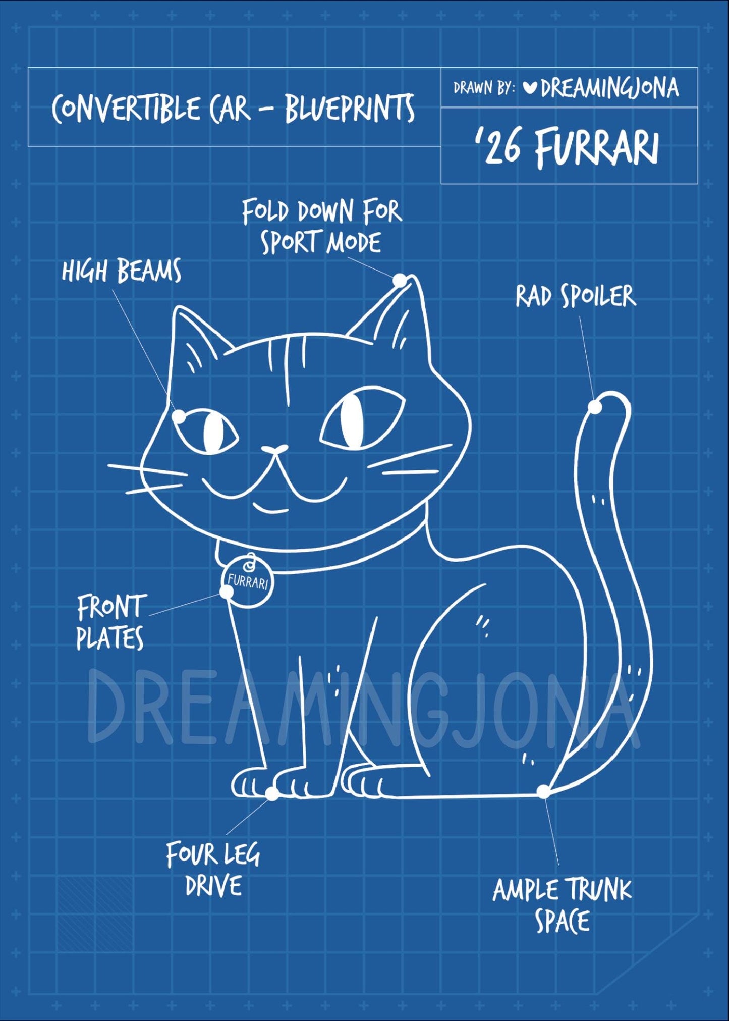 Blueprint-style illustration of a cat with text on a blue grid background